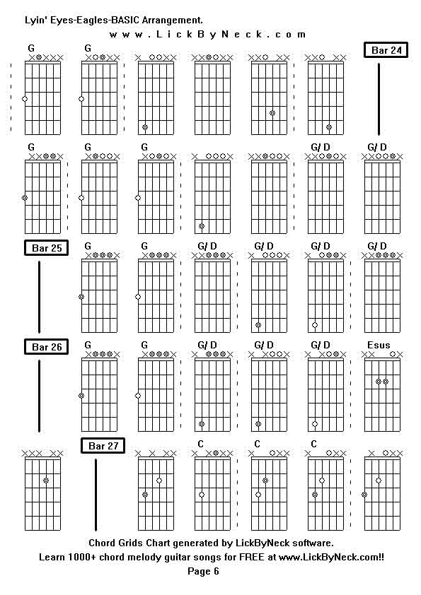 Chord Grids Chart of chord melody fingerstyle guitar song-Lyin' Eyes-Eagles-BASIC Arrangement,generated by LickByNeck software.